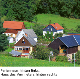 im Oberdorf